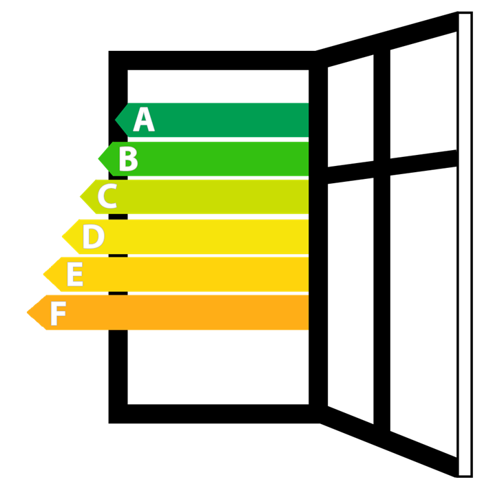 A-F skala dobbeltvinduer
