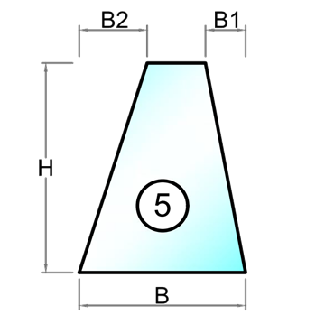 Herdet råglass med polert kant - Figur 5