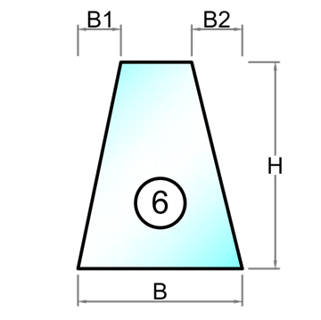 Herdet glass med polert kant - Figur 6