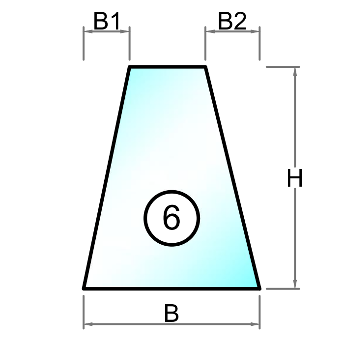 Herdet glass med polert kant - Figur 6