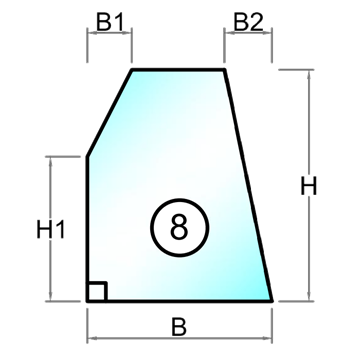 Herdet råglass med polert kant - Figur 8