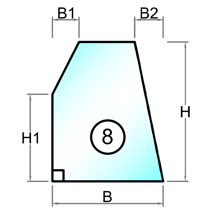 Herdet glass med polert kant - Figur 8