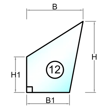Herdet glass med polert kant - Figur 12