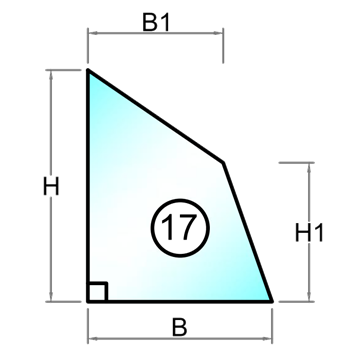 Herdet råglass med polert kant - Figur 17