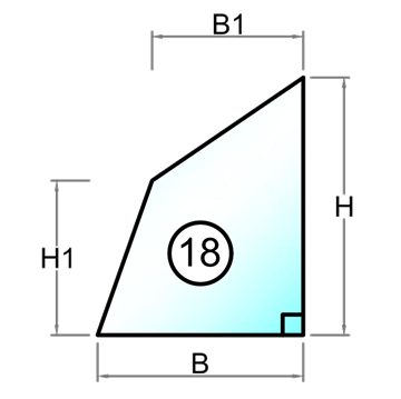 Herdet råglass med polert kant - Figur 18