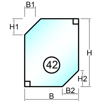 Herdet råglass med polert kant - Figur 42