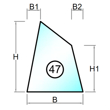Herdet råglass med polert kant - Figur 47