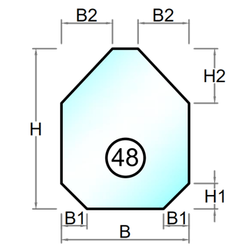 Herdet råglass med polert kant - Figur 48