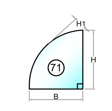 Herdet glass med polert kant - Figur 71