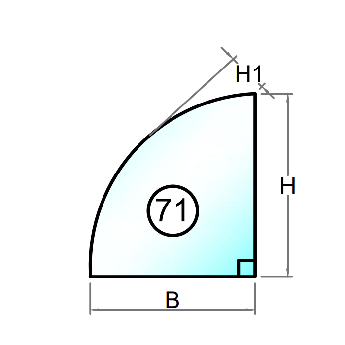 Herdet råglass med polert kant - Figur 71