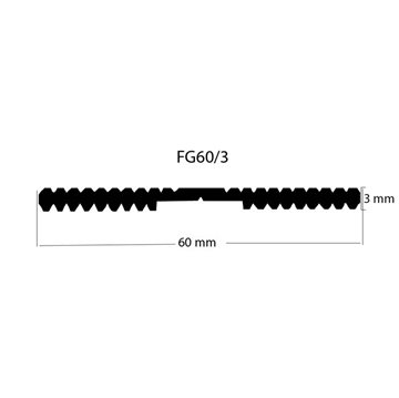 Gummi for 40-60 mm sperrer pr. meter